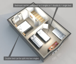 3rd Floor